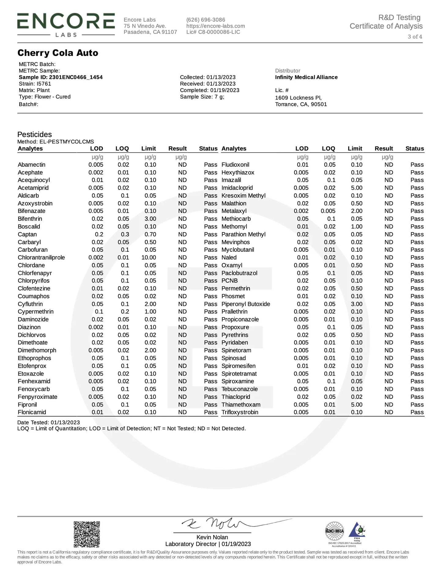 Auto Cherry Cola (Feminisiert) Fast Buds
